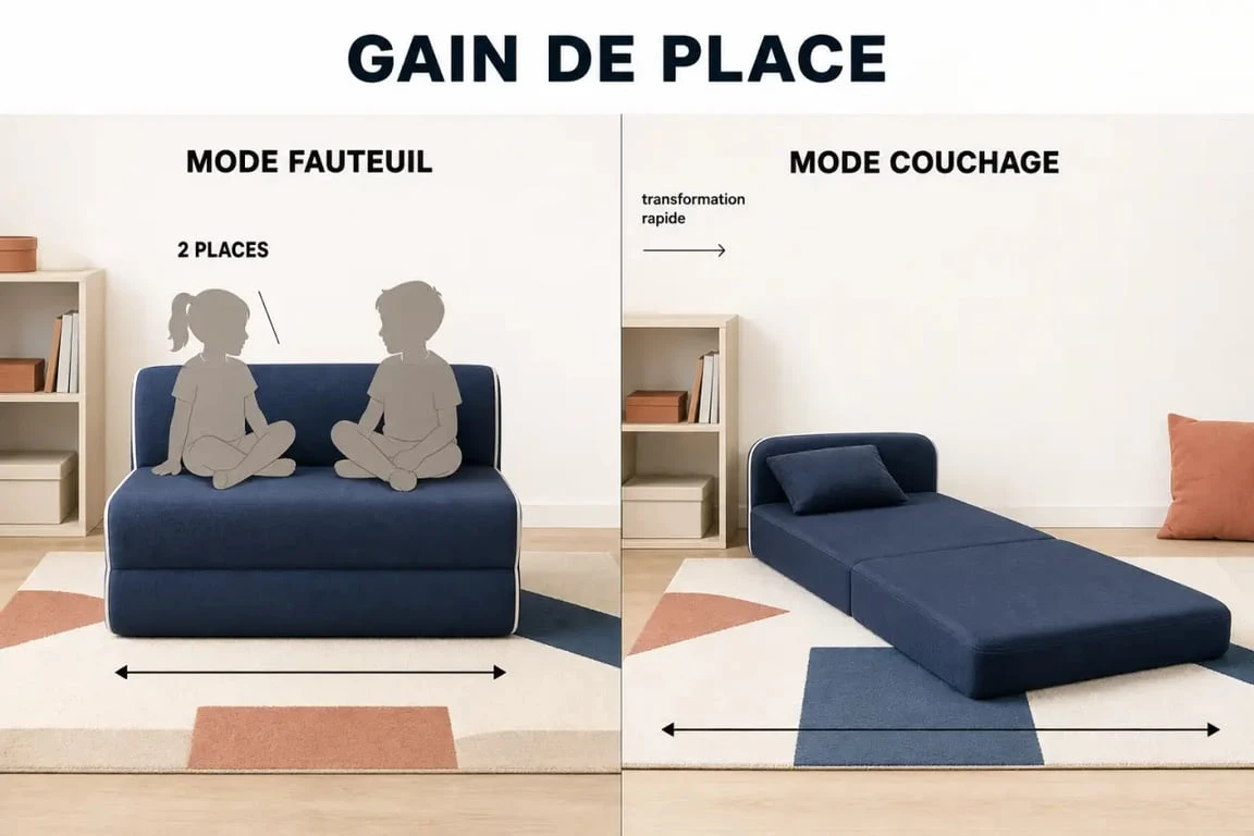 Chauffeuse enfant 2 places montrée en mode assise et en mode couchage d'appoint